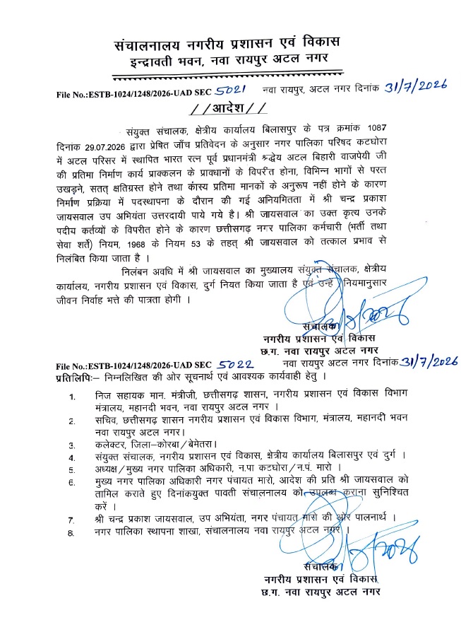 कटघोरा में अटलजी की कांस्य प्रतिमा मानकों के अनुरूप नहीं होने पर उप अभियंता तत्काल प्रभाव से निलंबित
