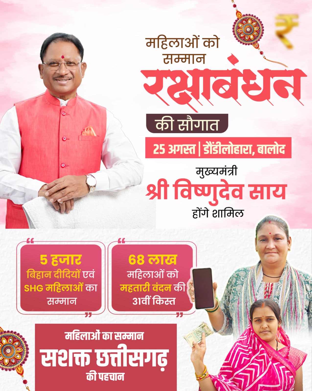 मुख्यमंत्री श्री साय 25 अगस्त को महतारी वंदन योजना के 31वीं किस्त की राशि करेंगे जारी