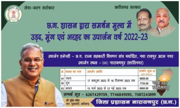 17 अक्टूबर से शुरू होगी अरहर, उड़द व मूंग फसलों की खरीदी