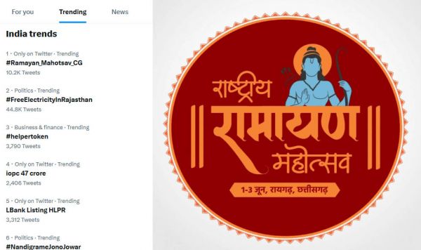  ट्विटर पर राष्ट्रीय रामायण महोत्सव नंबर 1 पर ट्रेंड कर रहा है