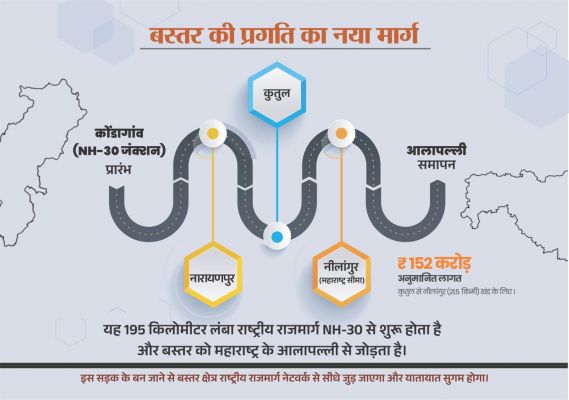 नक्सल प्रभावित क्षेत्रों में विकास की गति तेज करने के लिए सरकार सतत प्रयासरत &ndash; मुख्यमंत्री श्री साय