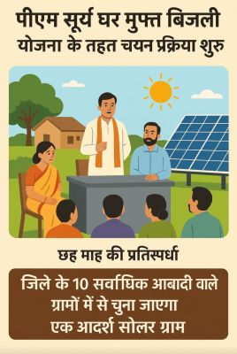 सौर संयंत्र स्थापना, जनजागरूकता, सामुदायिक भागीदारी और नवाचार पर तय होगा मॉडल विलेज का चयन