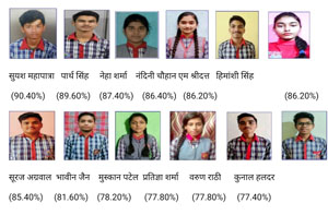 12वीं के परीक्षा परिणाम घोषित
