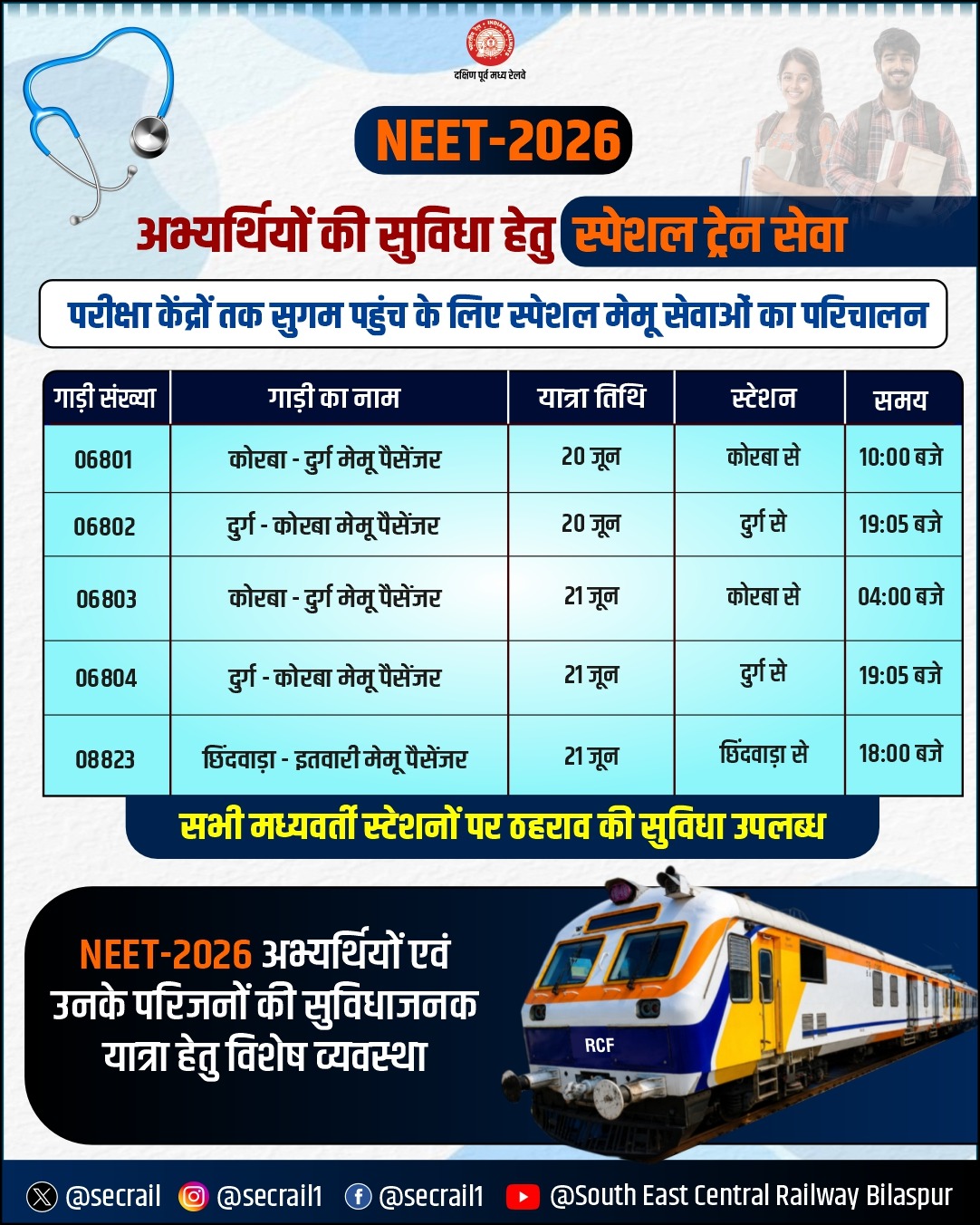 नीट-2026 परीक्षा के मद्देनजर दक्षिण पूर्व मध्य रेलवे की विशेष तैयारियां!