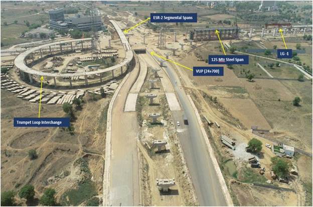 भारत का पहला एलिवेटेड द्वारका एक्सप्रेस-वे 2023 में होगा शुरू : गडकरी