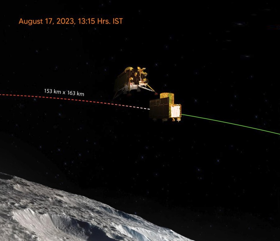  चांद के और करीब पहुंचा चंद्रयान-3 का लैंडर, इस दिन होगी सॉफ्ट लैंडिंग